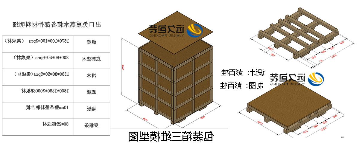 <a href='http://nf0.javkawaii.net/'>买球平台</a>的设计需要考虑流通环境和经济性